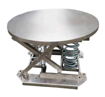 Stainless Steel Spring-Actuated Pallet Level Loaders — catalog equipment photograph