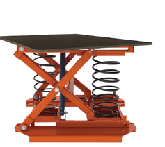 P3 All-Around Pallet Load Levelers — manufacturer catalog illustration