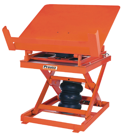 AXT Pneumatic Lift-and-Tilt Tables — manufacturer catalog illustration