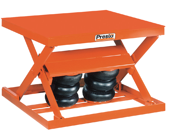 AX Pneumatic Scissor Lift Tables — manufacturer catalog illustration