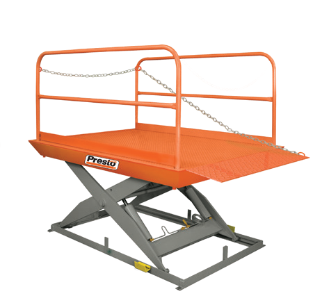 PDL Loading Dock Lift Platforms — manufacturer catalog illustration