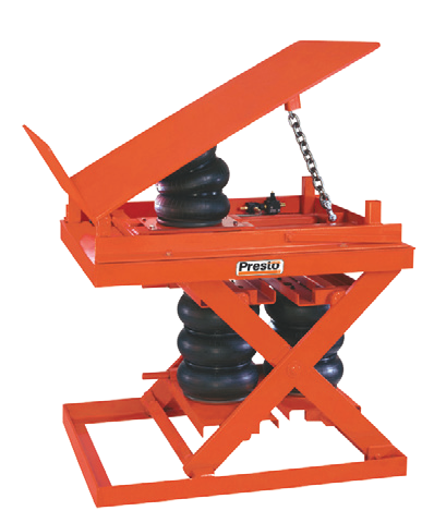 AXST Heavy-Duty Pneumatic Lift-and-Tilt Tables — manufacturer catalog illustration