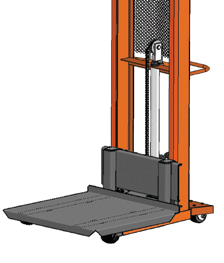 SP-Series Slip-On Stacker Platforms — manufacturer catalog illustration
