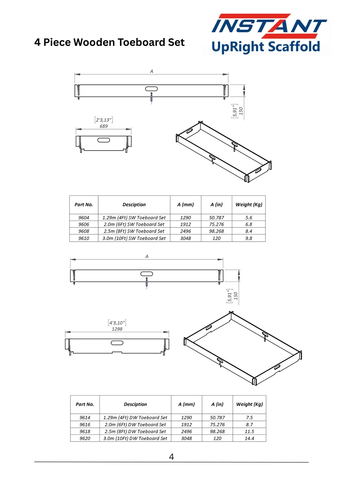 1.29 m Single-Width Four-Piece Toe-Board Set — 9604 — product view