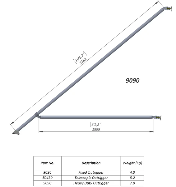 Heavy-Duty Scaffold Outrigger — 9090 — product view