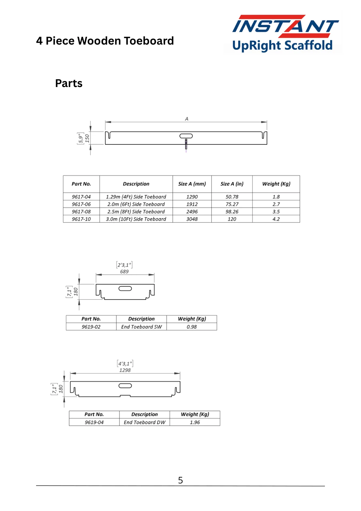 1.29 m Side Toe Board — 9617-04 — product view