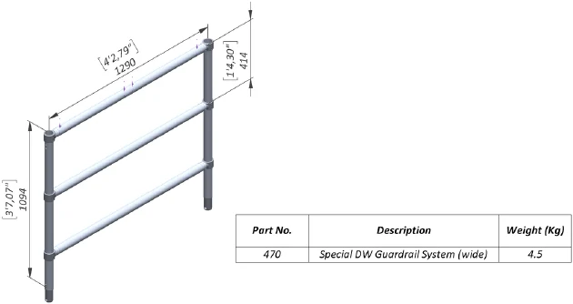 Special Double-Width Guardrail System — 470 — product view